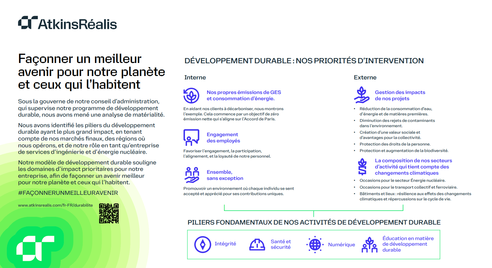 AtkinsRéalis sustainability priorities and core development pillars.