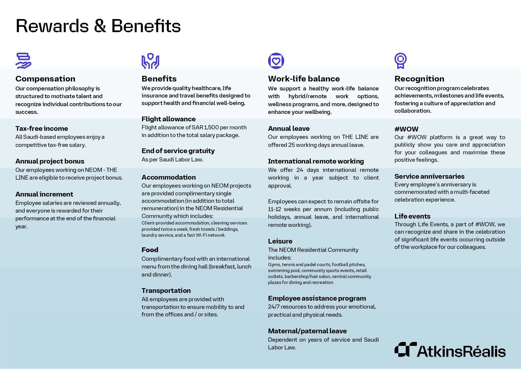 Images is about rewards and benefits. 